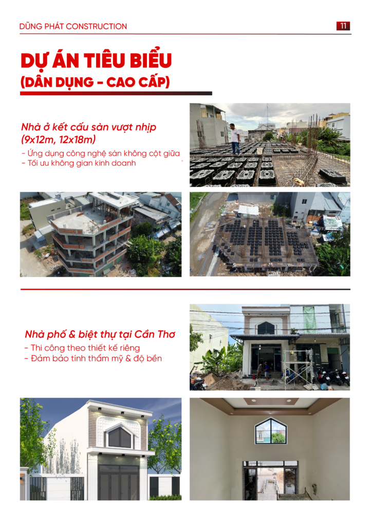 VỀ DŨNG PHÁT 11 1 11