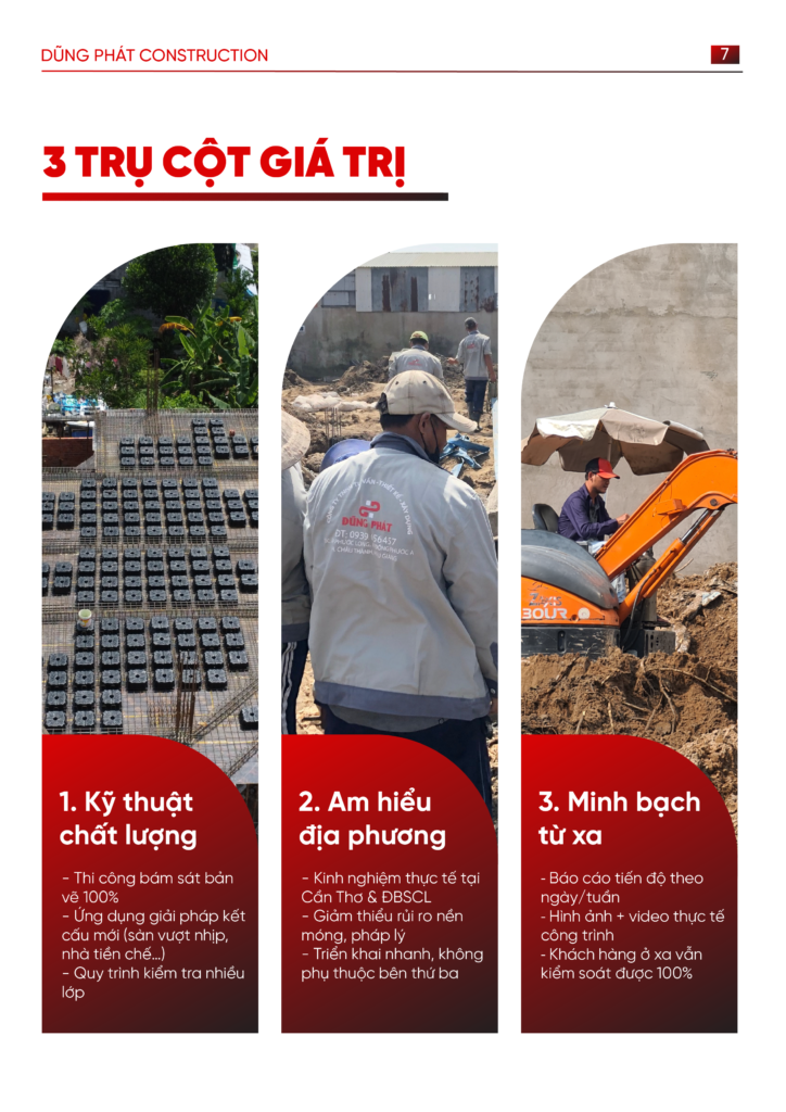 VỀ DŨNG PHÁT 7 1 7